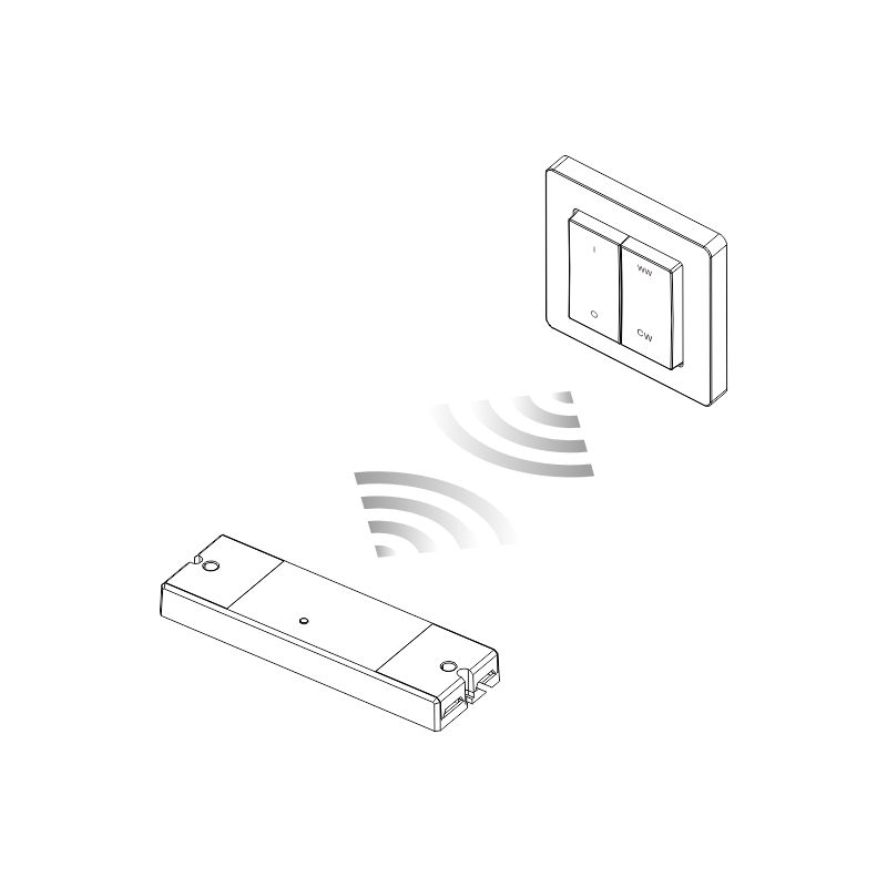SMART-SET 573 LX-CCT 24V mu