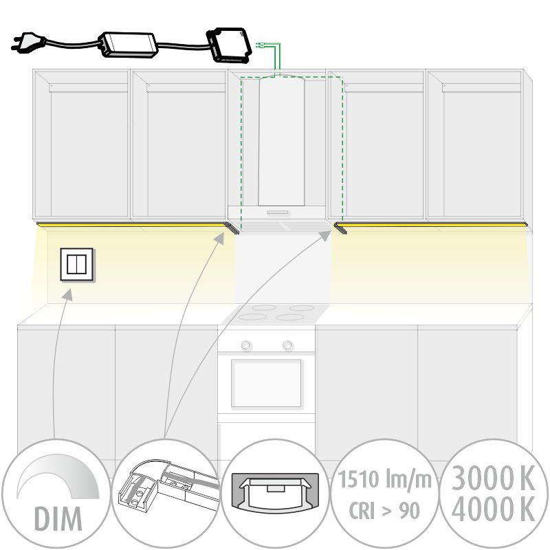 S_Linea4_Rib2C_SMART_al S_Linea4_Rib2C_SMART_al