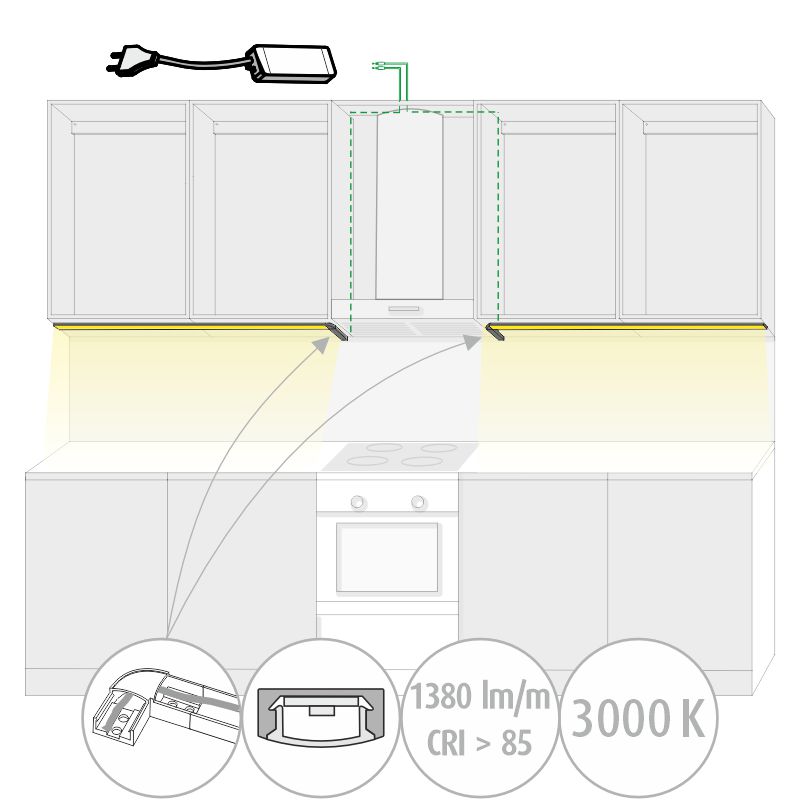 S_Linea4_RibCom3K_sv