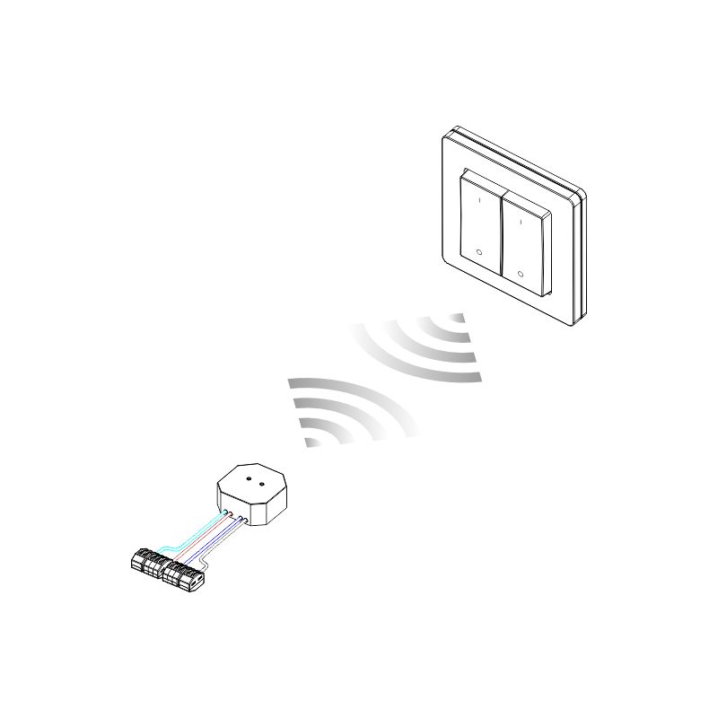 SMART 597 GL-2 setti 240V va