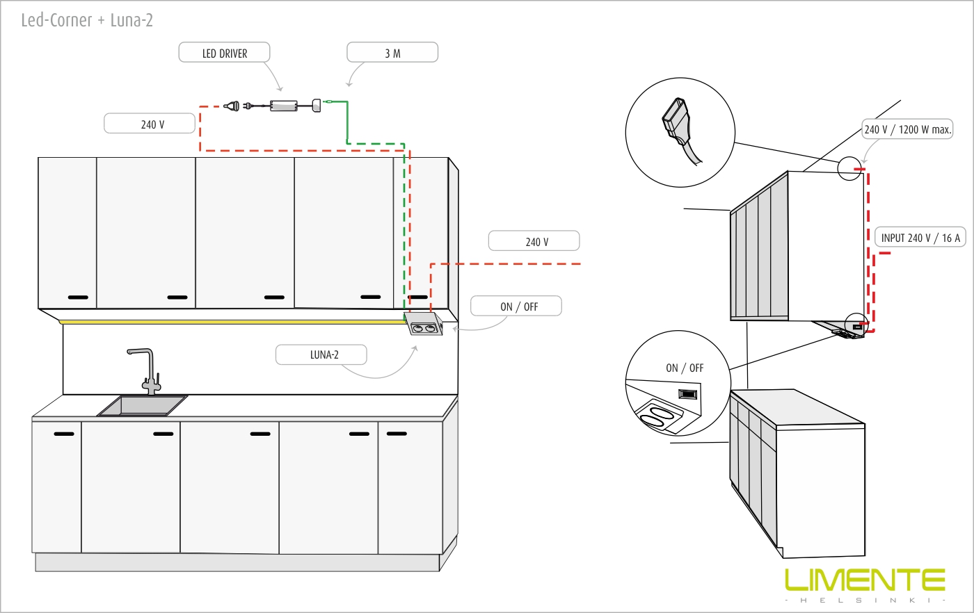 LUNA-2 pistor. kytkimellä va