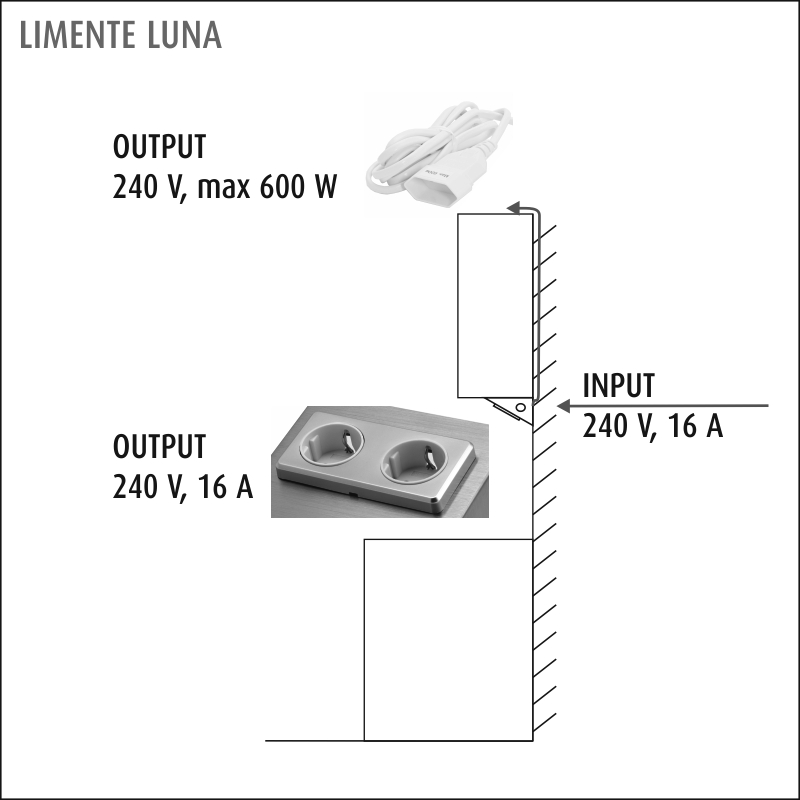 LUNA-2 pistor. kytkimellä va