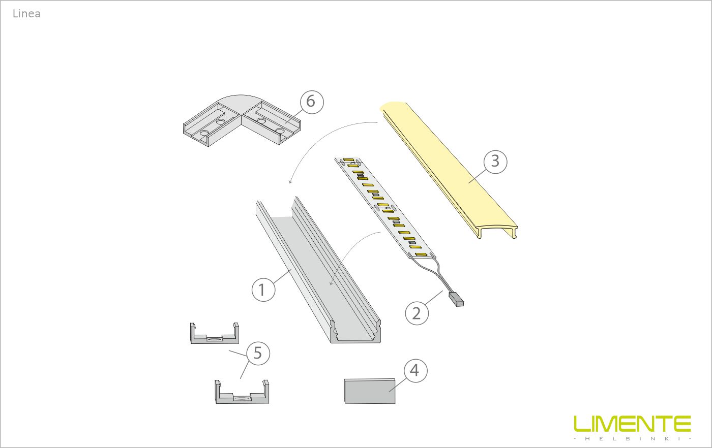 S_Linea4_RibCom4K_SMART_al
