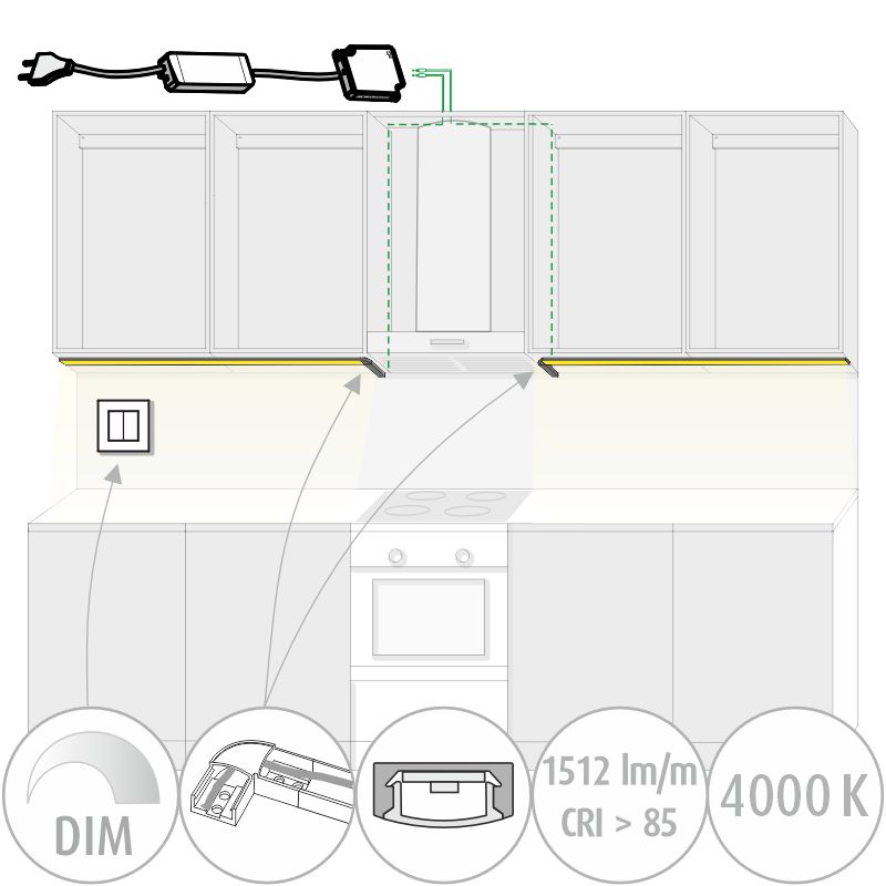 S_Linea4_RibCom4K_SMART_al