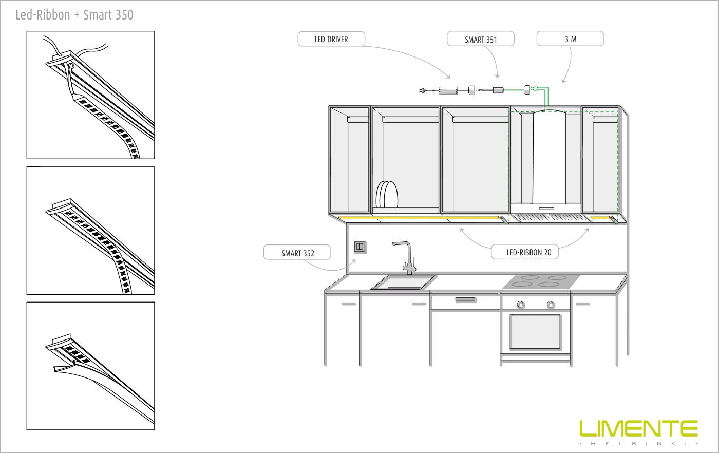 RIBBON 40 LUX 57W 3000K