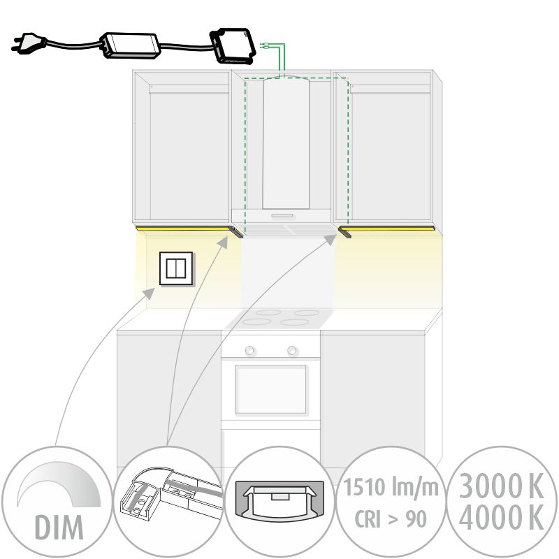 S_Linea2_Rib2C_SMART_al