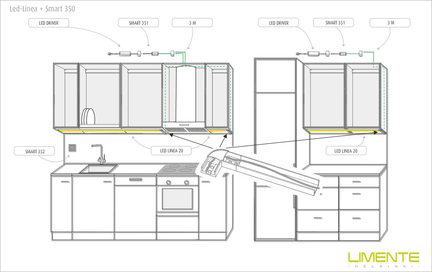 S_Linea4_RibCom4K_al