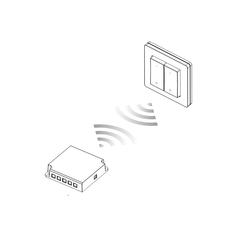 SMART-SET 532 CL-2 24V va