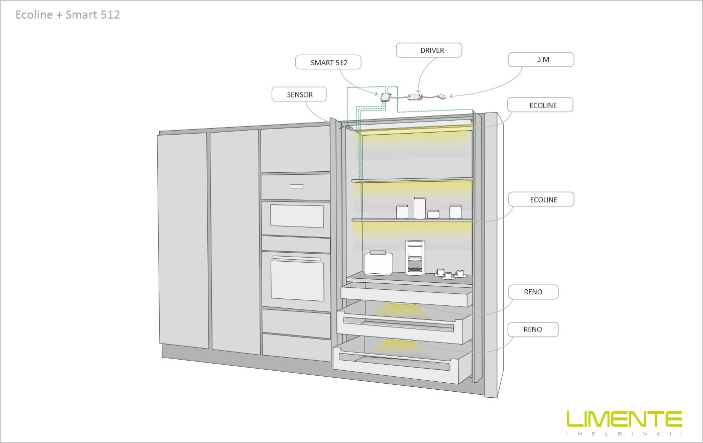 PROFIILI ECOLINE 2m alumiini