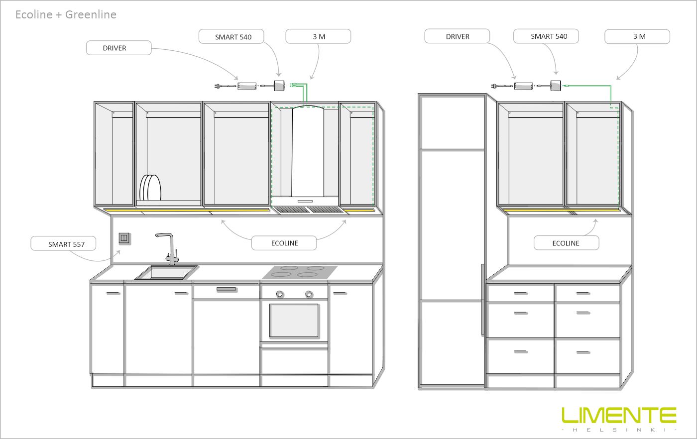 PROFIILI ECOLINE 2m alumiini