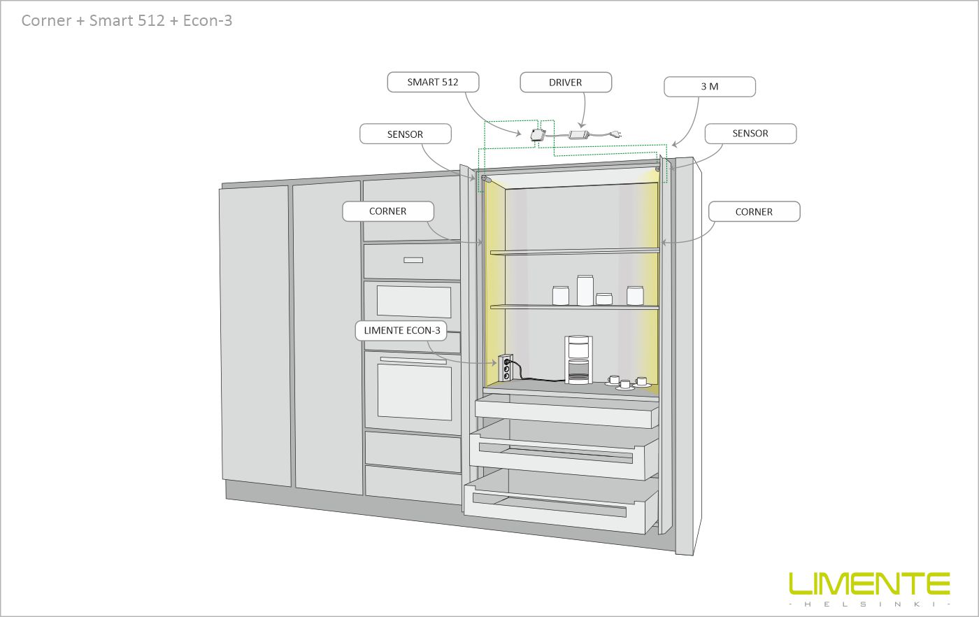 S_Corner2_ProLit3K_IR+PR_al