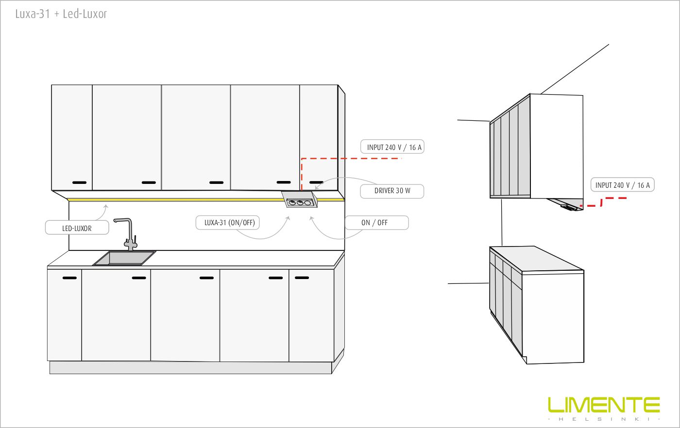 LUXA-31 pistor. virtaläht. Mu