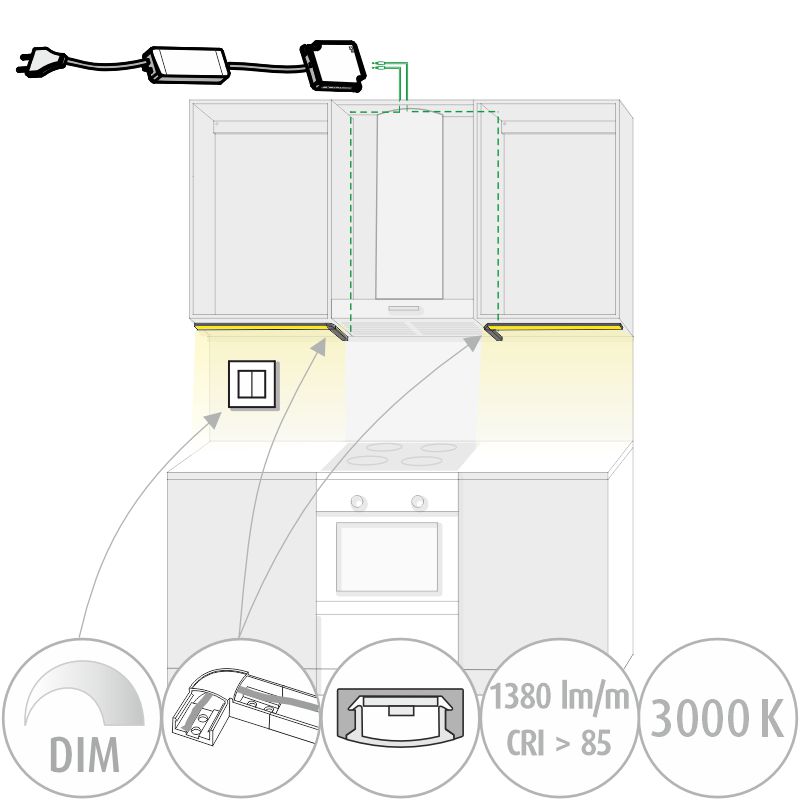 S_Linea2_RibCom3K_SMART_bl